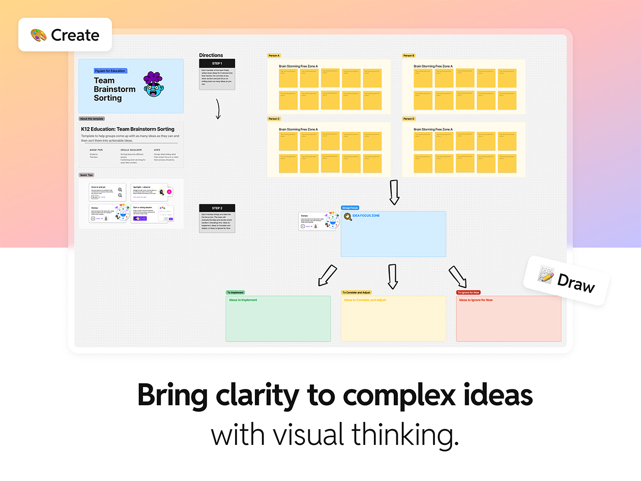 Hive AI - Productivity & Collaboration Workspace: Lifetime Subscription (Pro Plan)