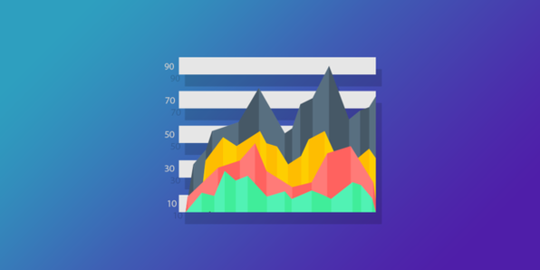 Learning R for Data Visualization - Product Image