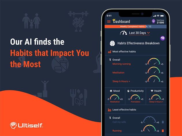 Ultiself Biohacker Routine Planner App: Lifetime Subscription 