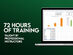 Microsoft Excel 2021/365: Beginners Course