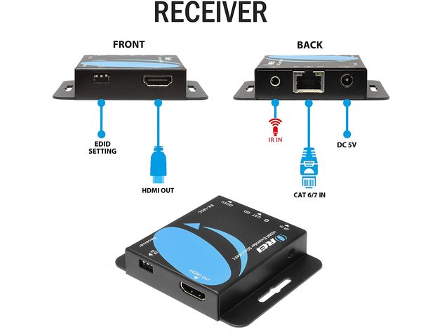 OREI 165-Feet HDMI Over CAT5e/CAT6 Extender with Power Over Cable with IR (EX-165C)