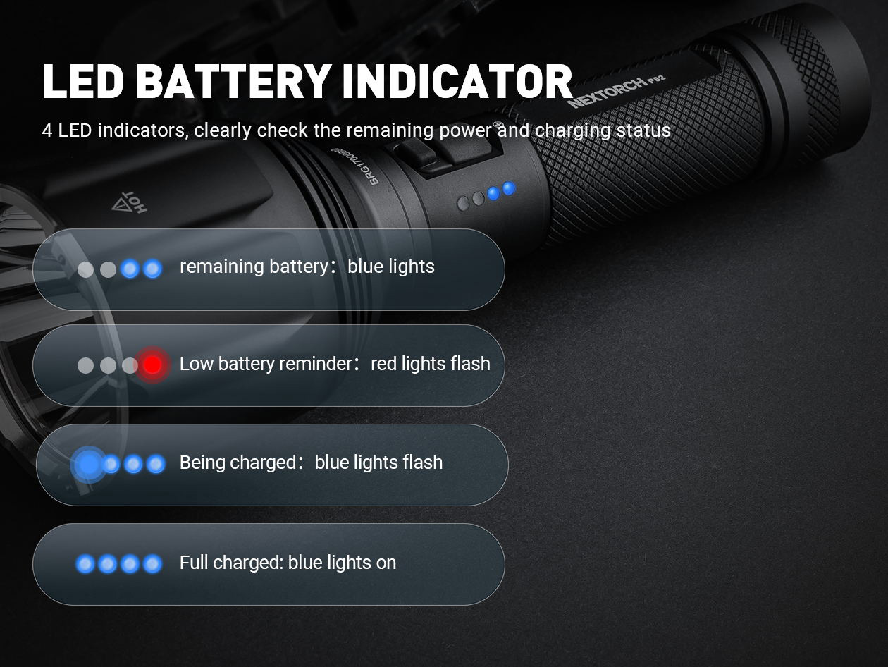 NEXTORCH P82 1,100m Long-Range Flashlight