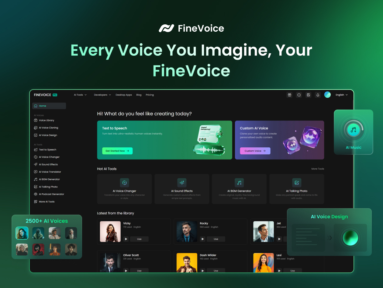 FineVoice AI: Lifetime Subscription (Enterprise Plan)
