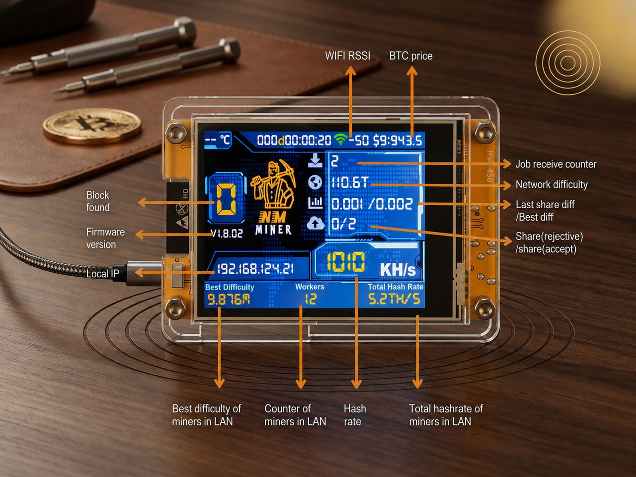 BitCoin Ticket Miner 2-Pack