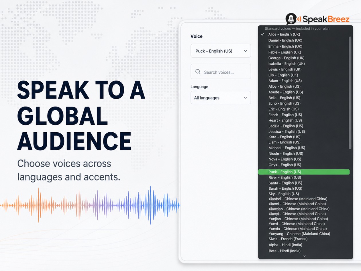 SpeakBreez Tier 2 Plan: Lifetime Subscription