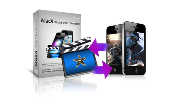MacX iOS Video Converter Pro Freebie - Product Image