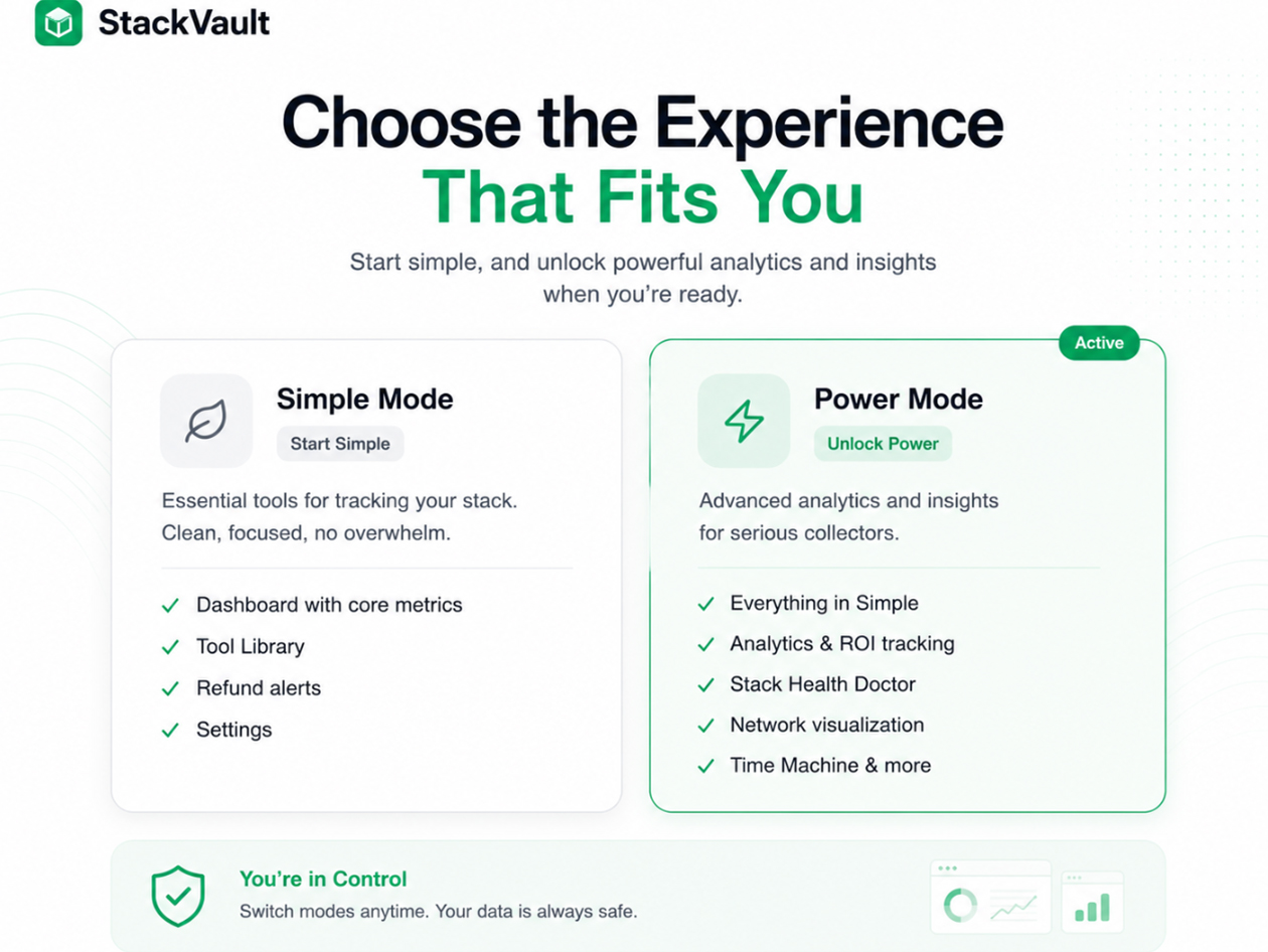 StackVault Agency Plan: Lifetime Subscription