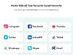 vCard: Your Virtual Business Card (Lifetime Subscription)