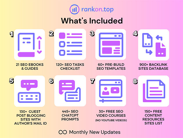 RankOn.Top DIY SEO Toolkit: Lifetime Subscription