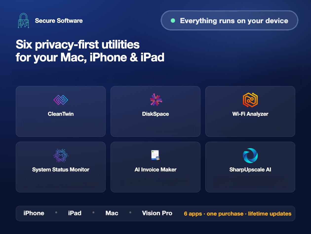 The Secure Software Lifetime Mac Bundle ft. CleanTwin