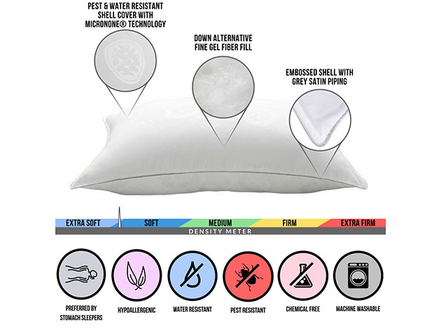 MicronOne Allergen-Free Gel Fiber All-Sleeper Pillows: 2-Pack (Queen ...